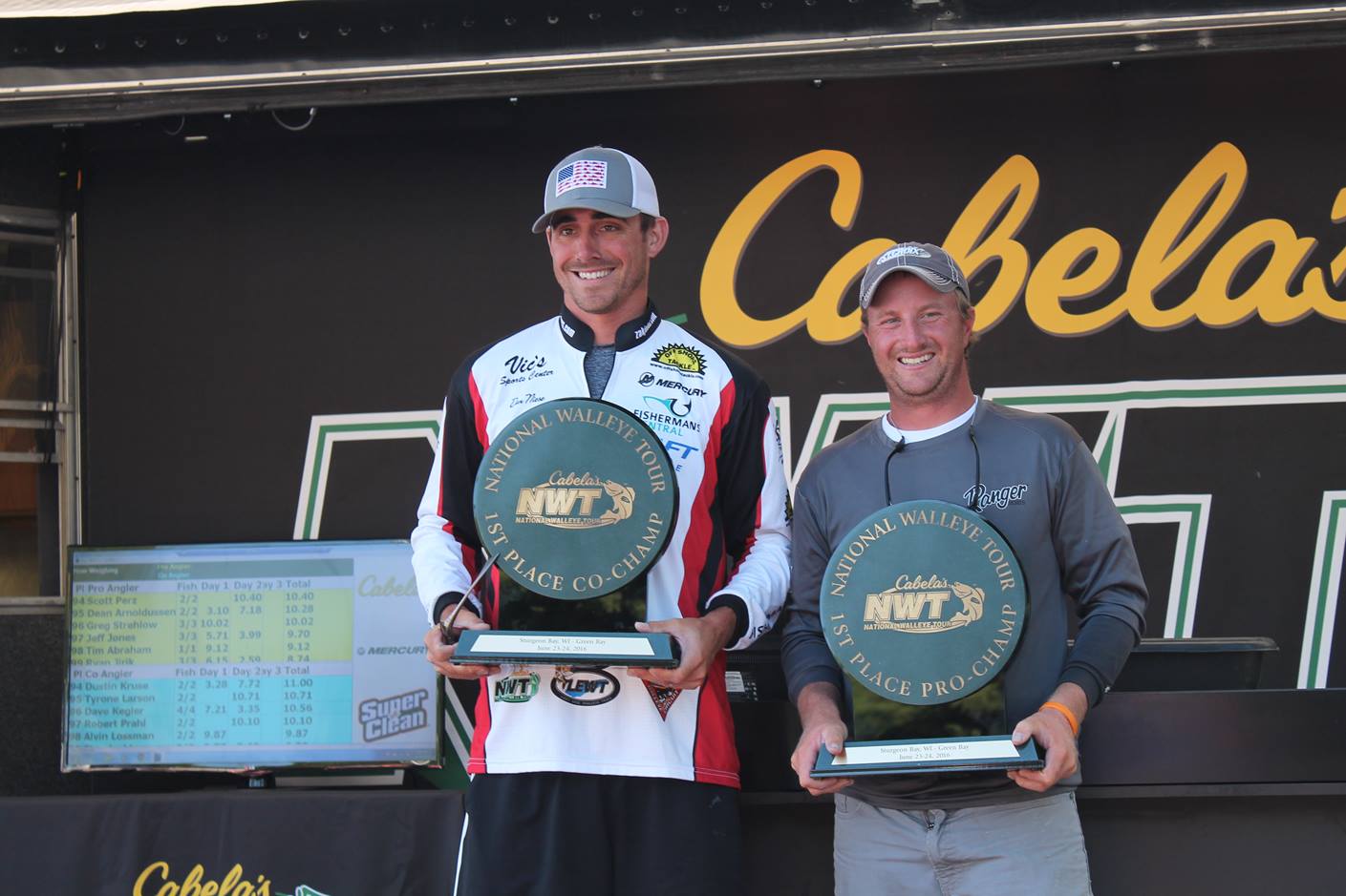 Sturgeon Bay Results