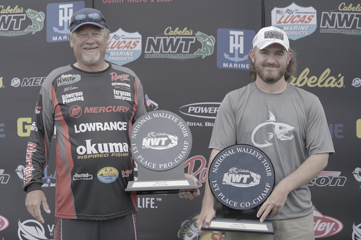 2021 NWT HURON, OH RESULTS