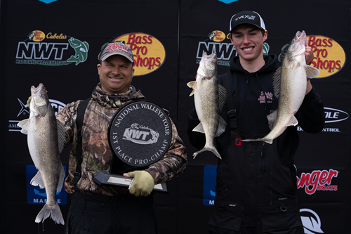 2022 NWT DETROIT RIVER RESULTS